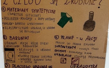 Plakat pt. Chemia i ubrania przedstawiający grafikę i opisy znaczenia chemii w życiu codziennym