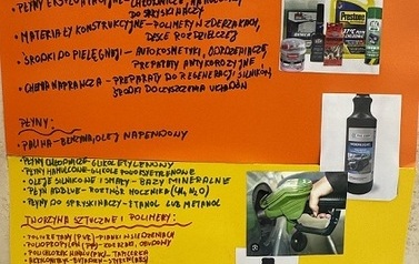 Plakat pt. Chemia w motoryzacji przedstawiający grafikę i opisy znaczenia chemii w życiu codziennym