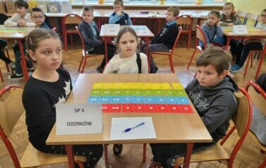 IX edycja Międzyszkolnego Konkursu Integracyjnego &bdquo;Spotkajmy się&rdquo; 7