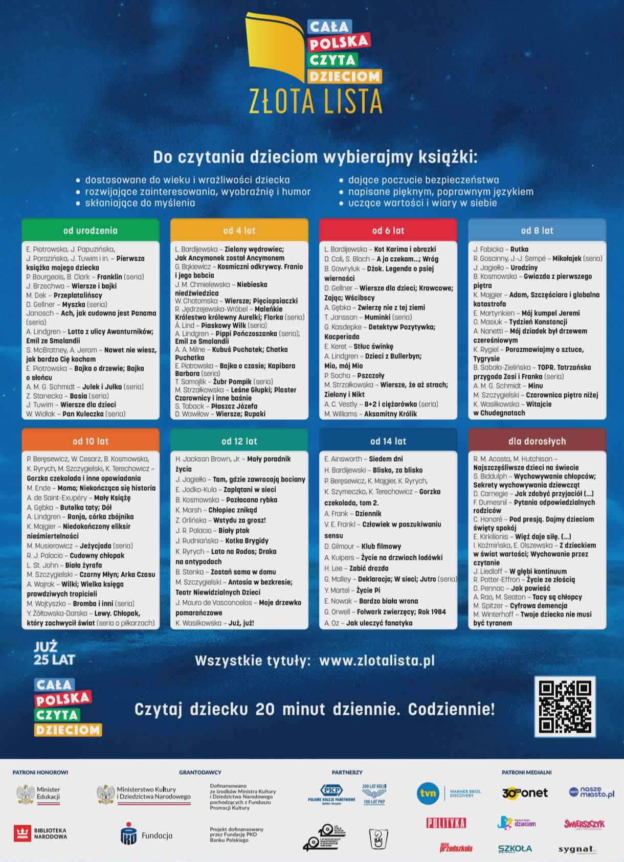 Tablica z&nbsp;wykazem książek do czytania z&nbsp;dzieckiem