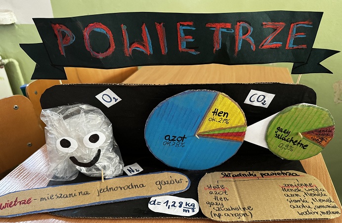 Model z&nbsp;tektury przedstawiający skład powietrza