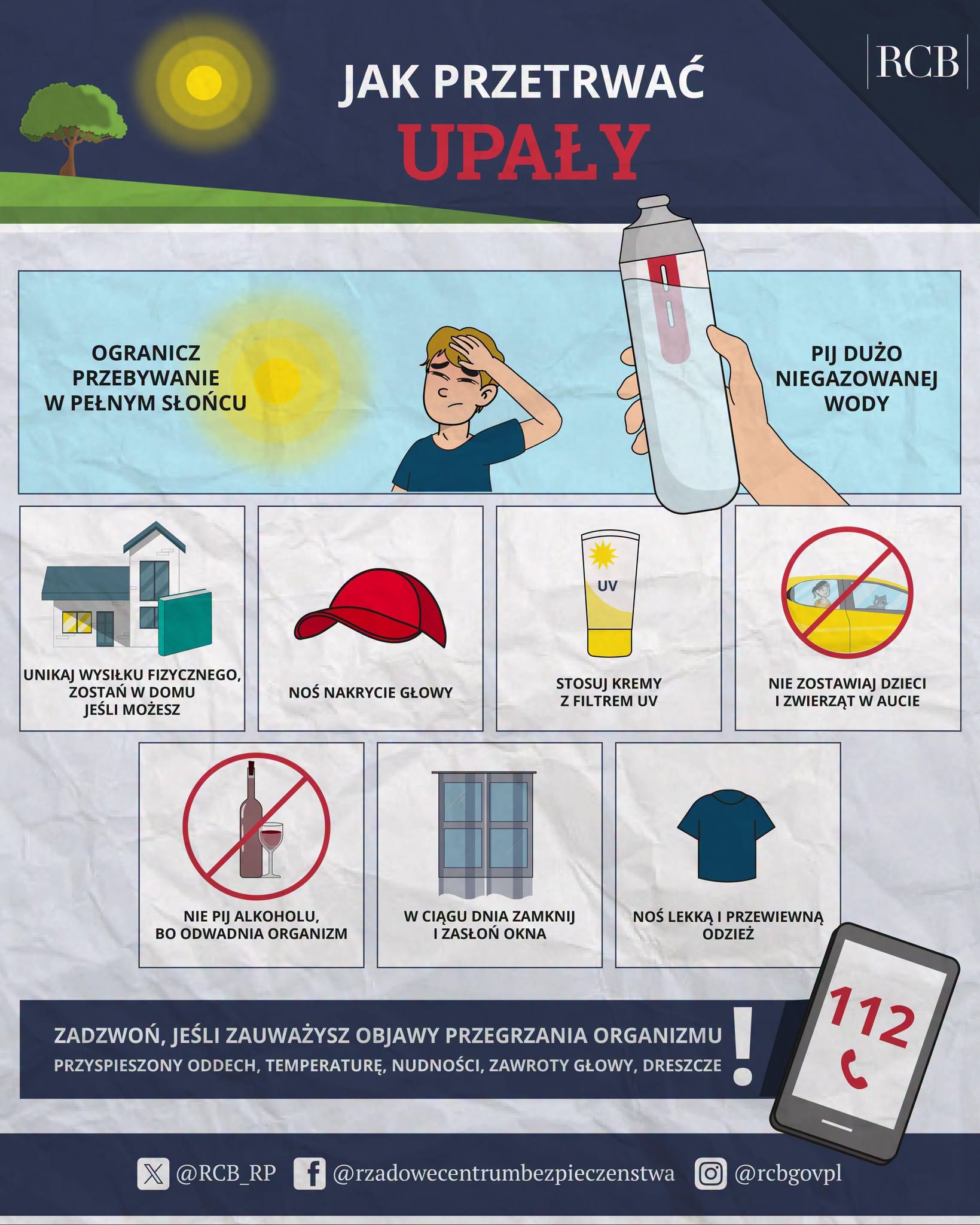 Plakat z&nbsp;grafika o&nbsp;zasadach posyępowania w&nbsp;czaie upał&oacute;w