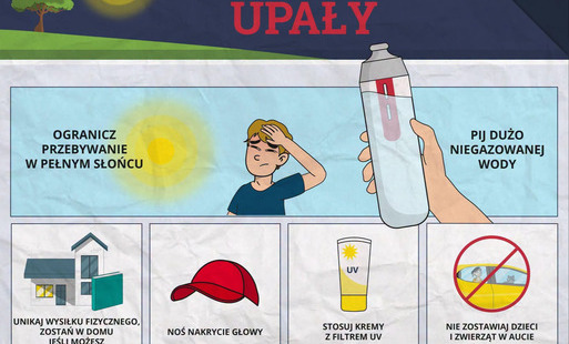 Plakat: grafika o zasadach postępowania w upały